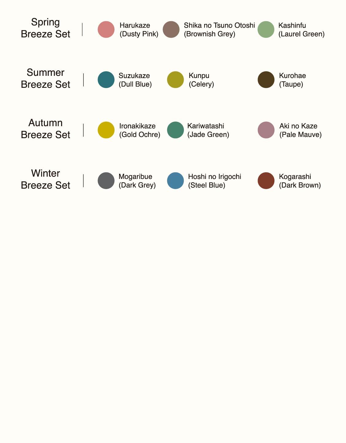 colortable
